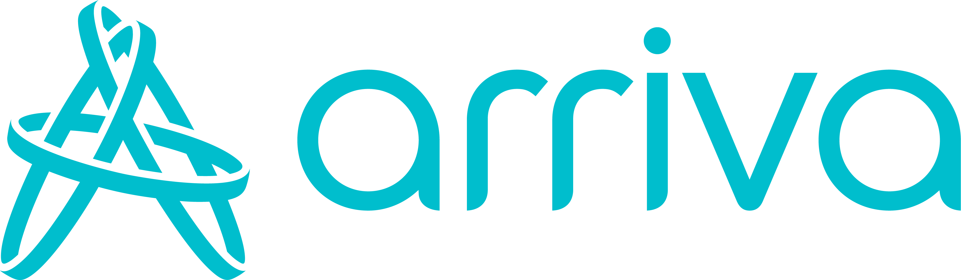 Arriva logo